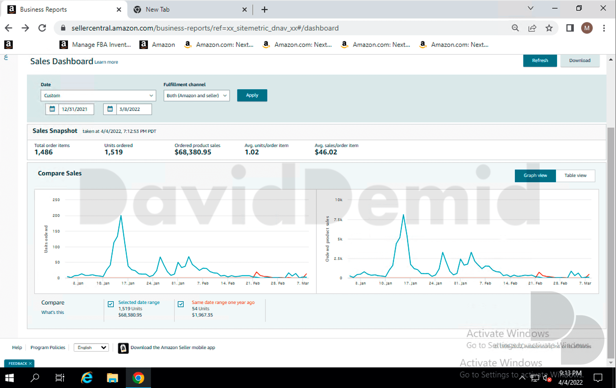Project 3: Seller sales / graph. 31 December 2021 - 8 March 2022. $68,380.95 in ordered product sales and 1,519 units, displayed as a time series.