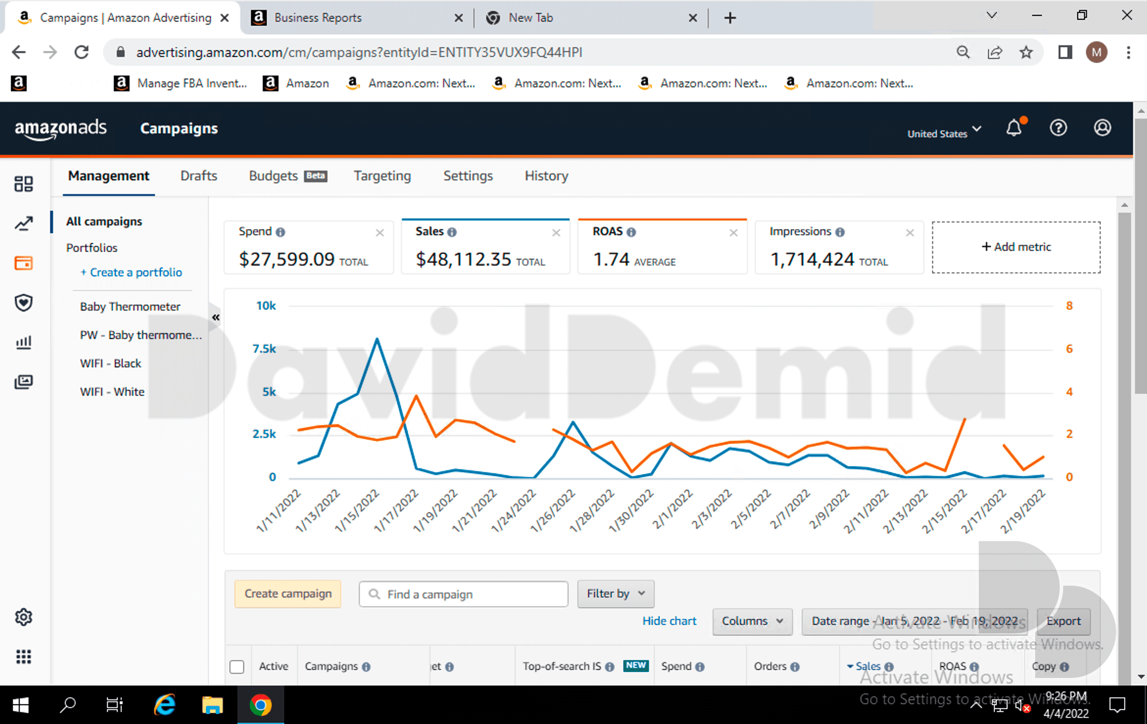 Project 3: Advertising / overview. 5 January - 19 February 2022. $27,599.09 spend, $48,112.35 attributed sales and 1.74 ROAS. This is a narrower period than the seller report.