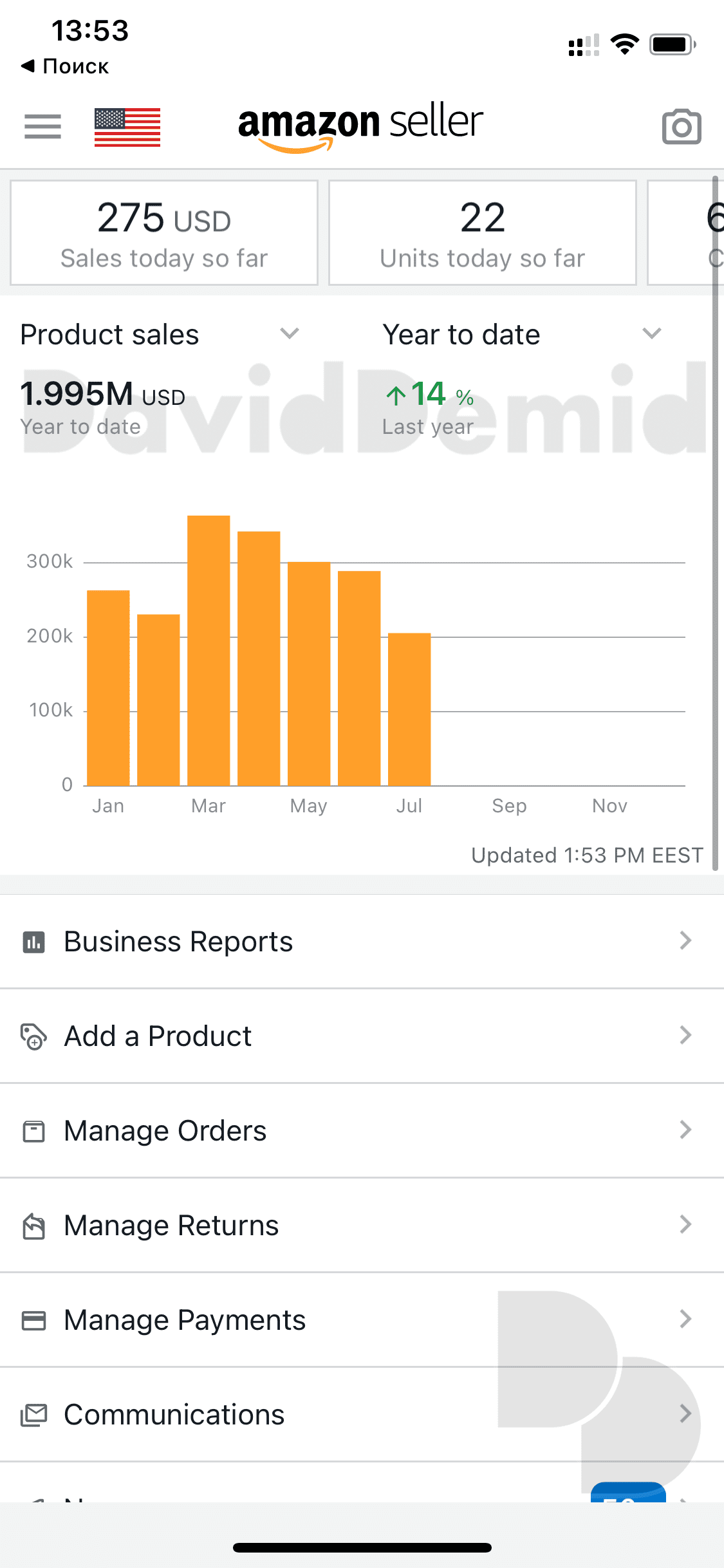 Project 5 Amazon Seller app year-to-date sales: $1.995M, up 14% versus last year.