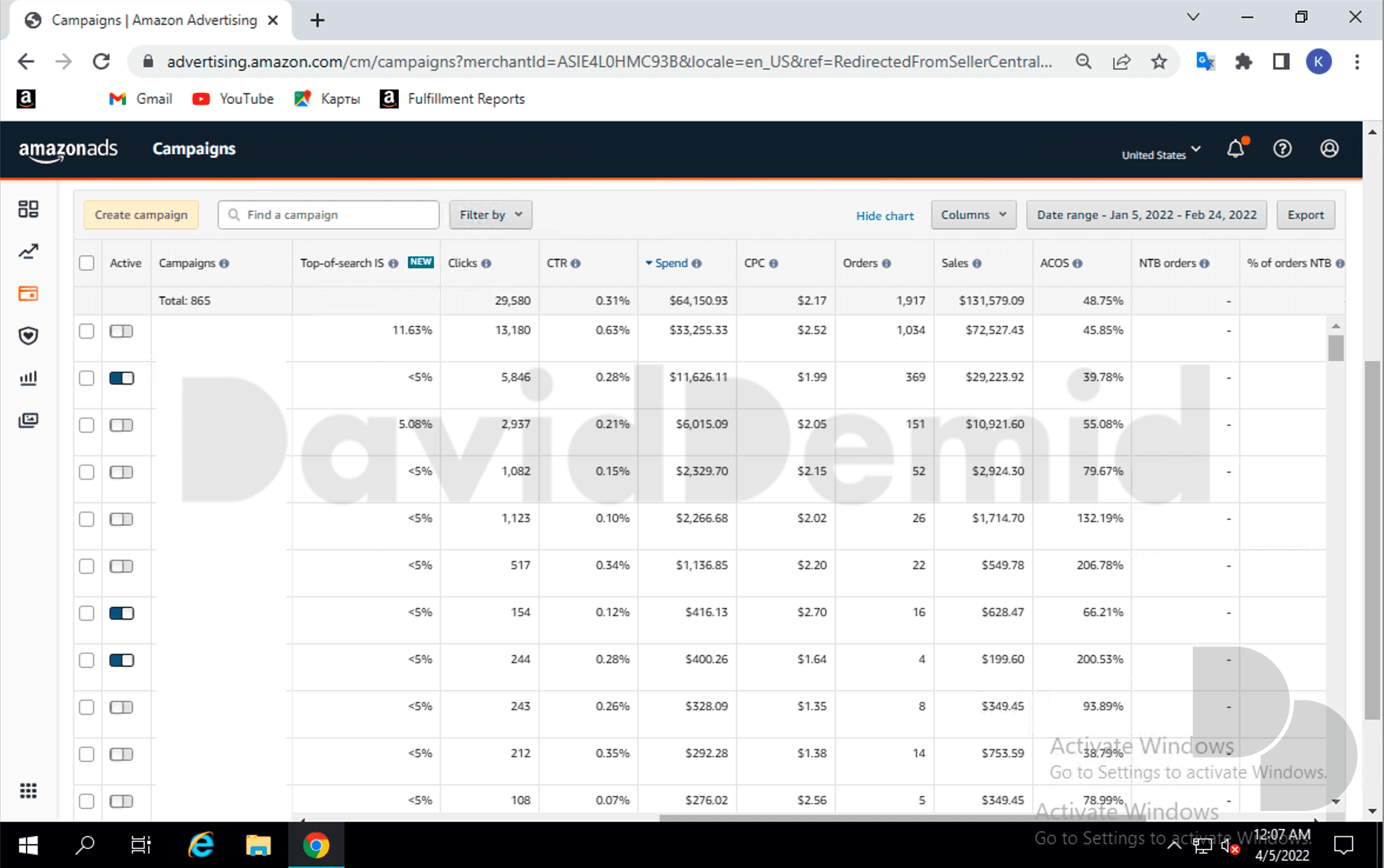 Project 1 Amazon Ads campaign breakdown for January - February 2022: 1,917 attributed orders.