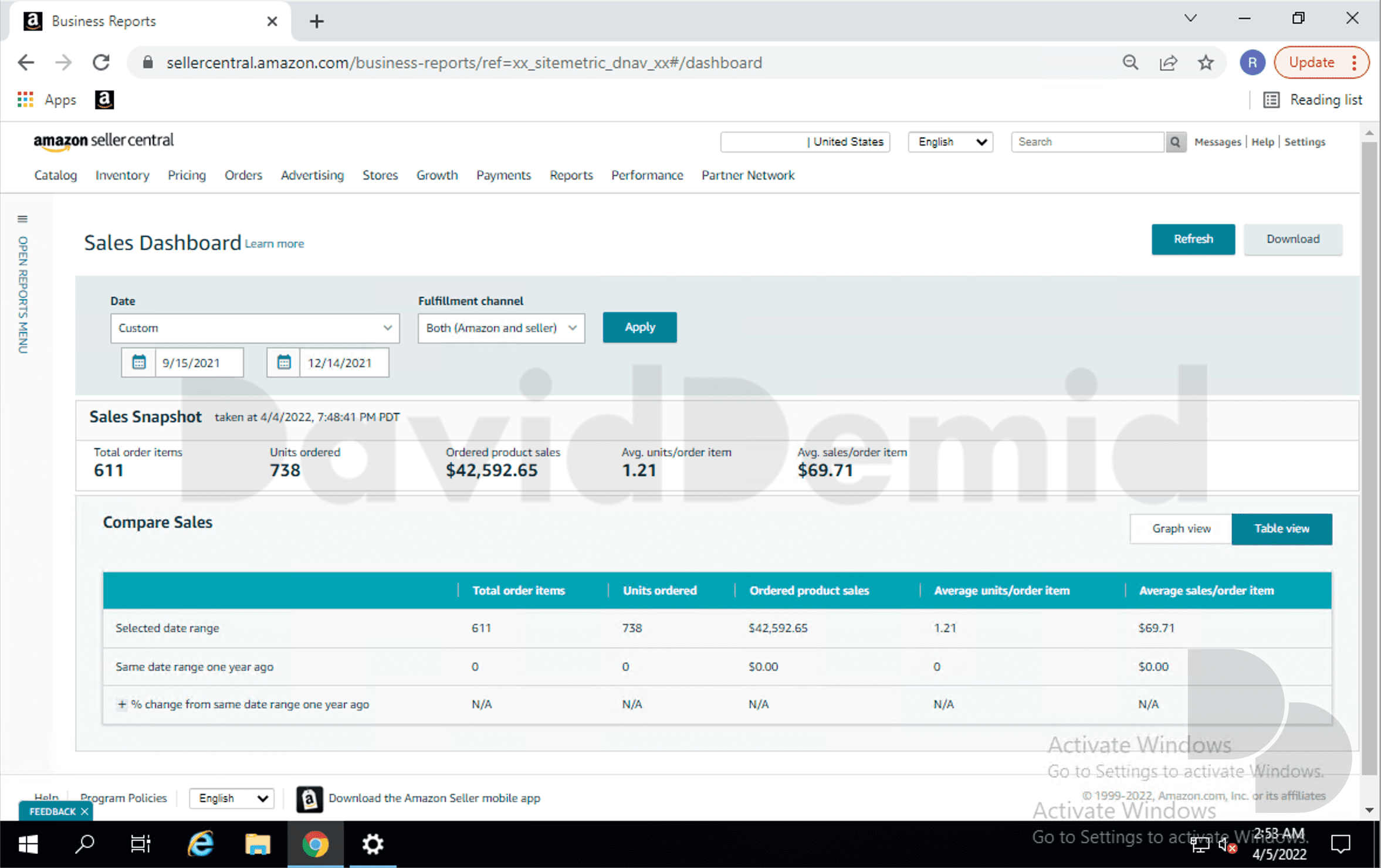 Project 4: Seller sales / comparison table. The same seller period in table view, including 611 order items. Graph and table describe one result.